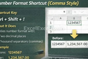 excel comma style number format shortcut ctrl shift exclamation