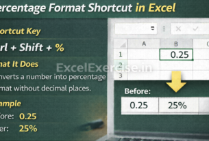 excel percentage format shortcut ctrl shift percent