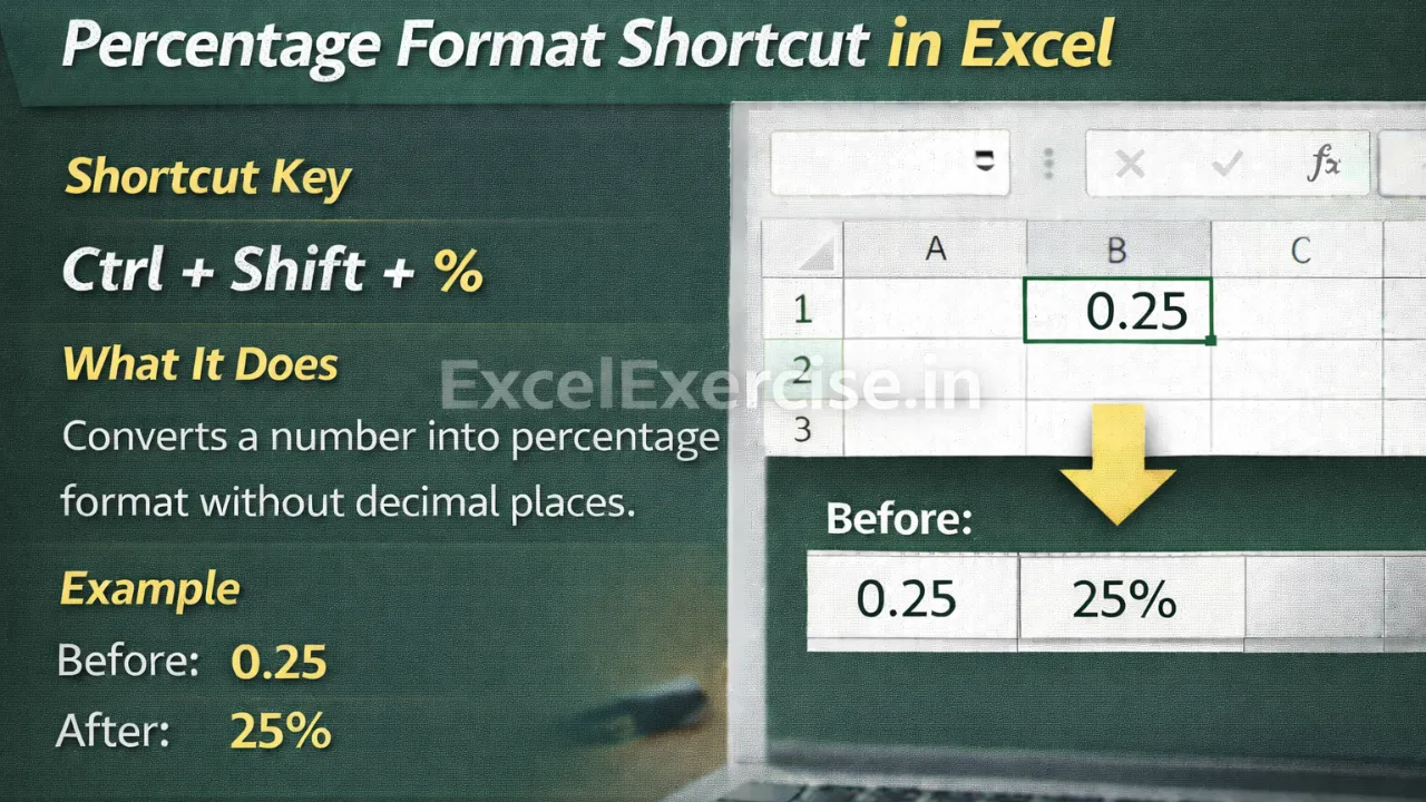 excel comma style number format shortcut ctrl shift exclamation