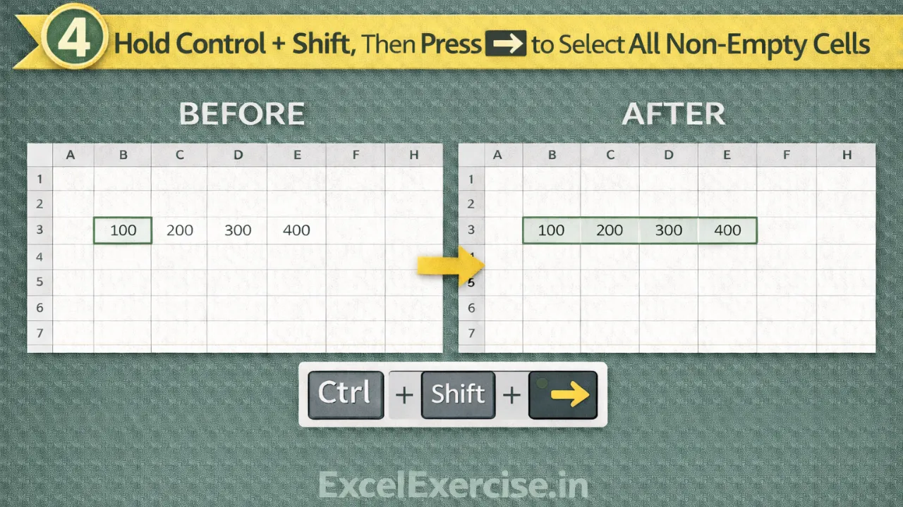 Hold Control + Shift, Then Press ➡ to Select All Non-Empty Cells